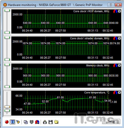  9600GTO-768D3 UP98GT_MODŻ ¶ͼ